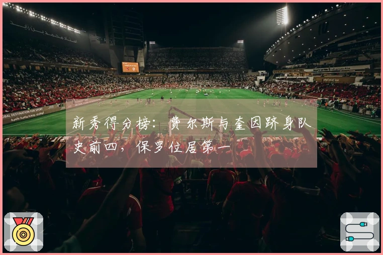 新秀得分榜：费尔斯与奎因跻身队史前四，保罗位居第一
