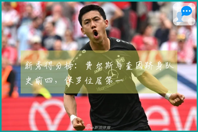 新秀得分榜：费尔斯与奎因跻身队史前四，保罗位居第一